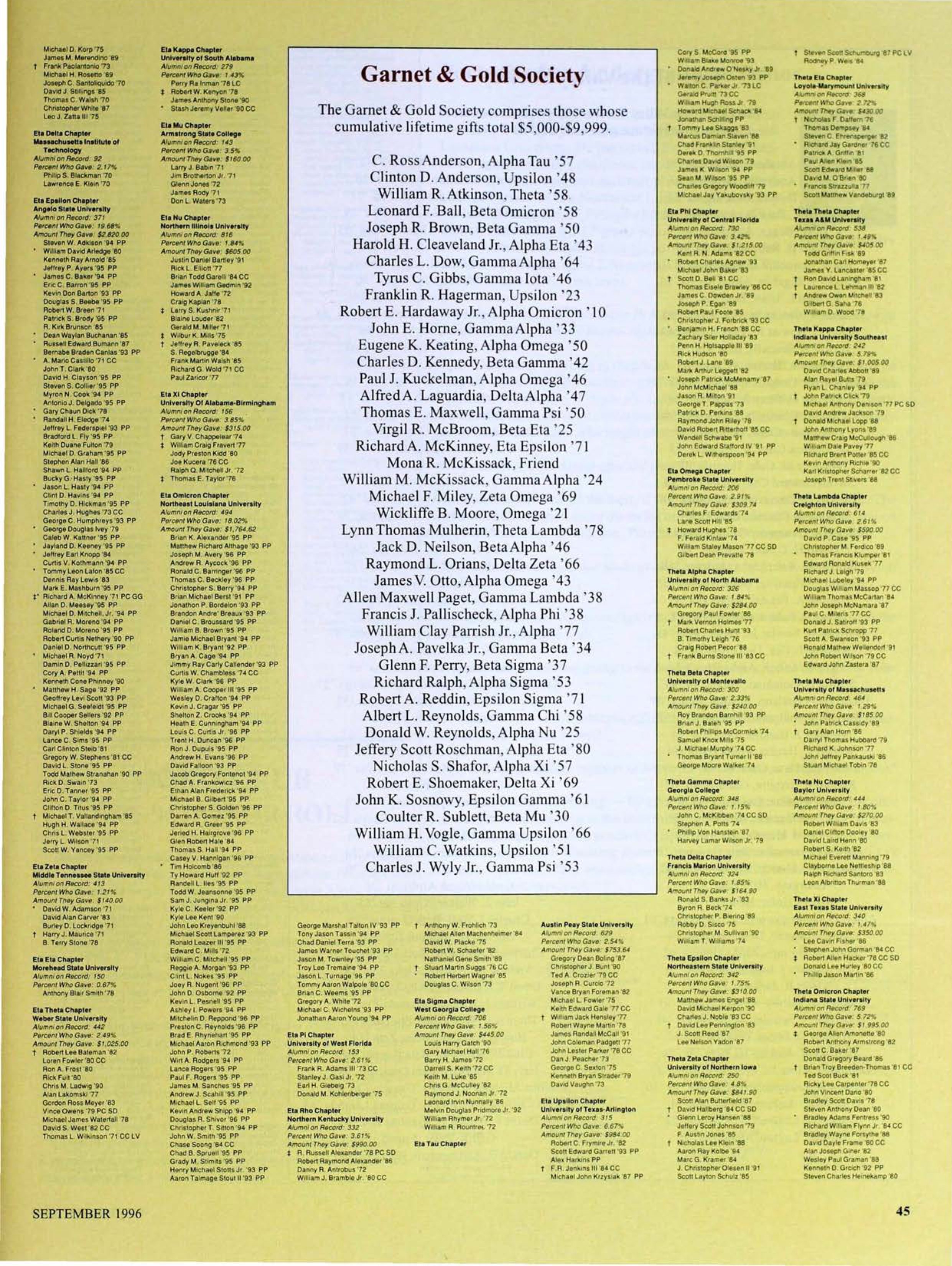 Garnet & Gold Society